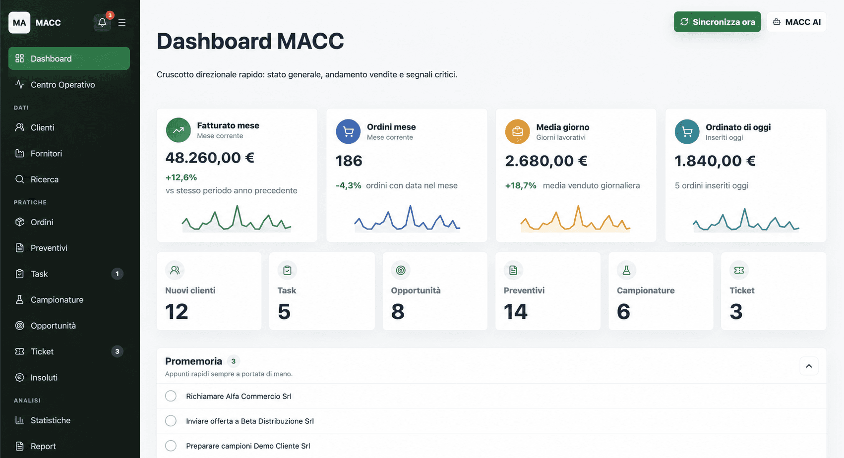 Dashboard commerciale di MACC