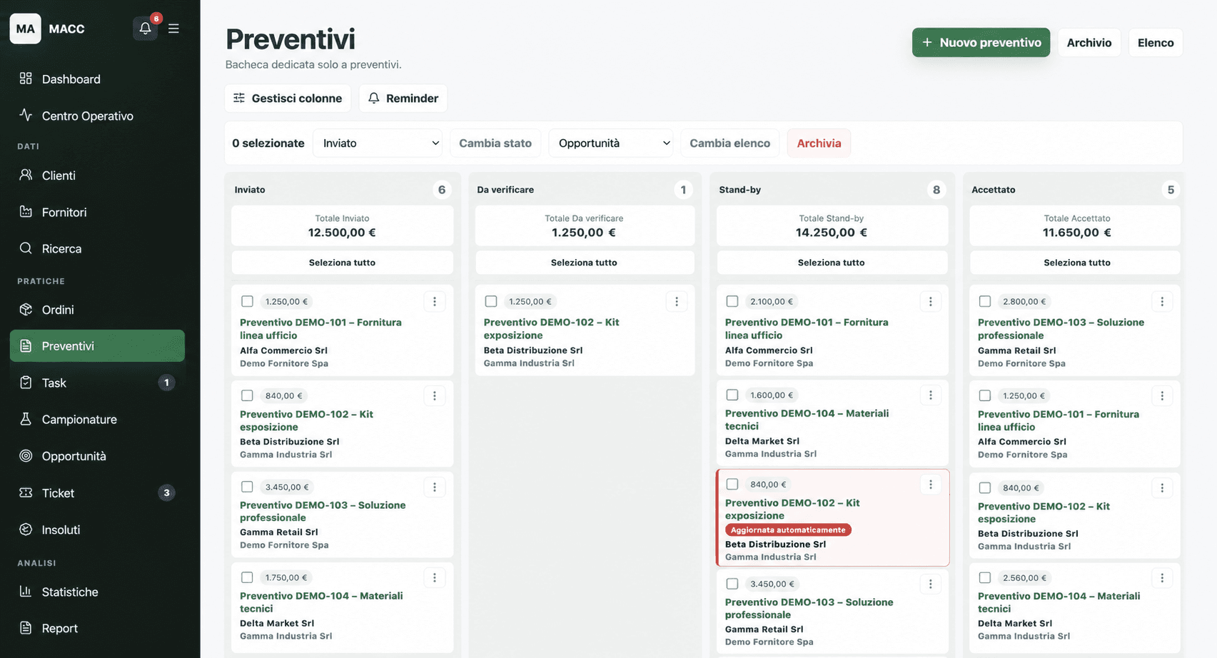 Gestione Kanban dei preventivi MACC con dati dimostrativi e anonimizzati